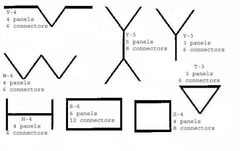 Gridwall Pattern Set Ups Gridwall Pattern Set Ups